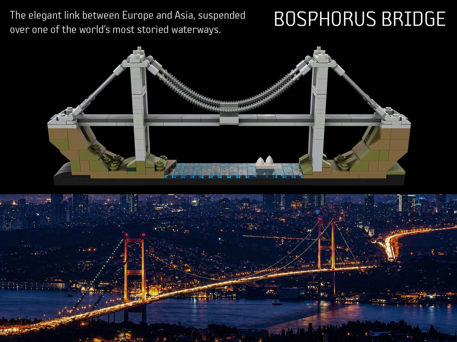 Skyline Istanbul